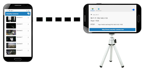 Android application Home Security Camera screenshort