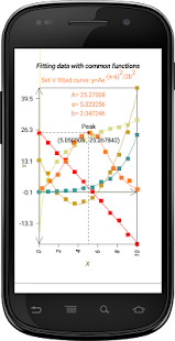 Lab Plot n Fit Screenshot