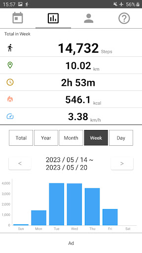 Pedometer [Step Counter] Screen 2