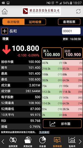 Acer king Securities Internati Screen 2