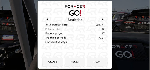 Foracer GO