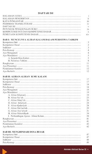 Akidah Akhlak MA Kelas XI 2020 Screen 2