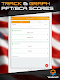 screenshot of Army PRT - U.S. Army APFT Calc