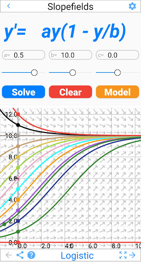 Slopes: Differential Equations Screen 2