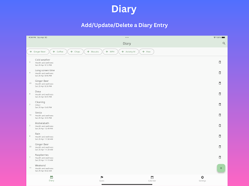 App Ananda - Private Diary