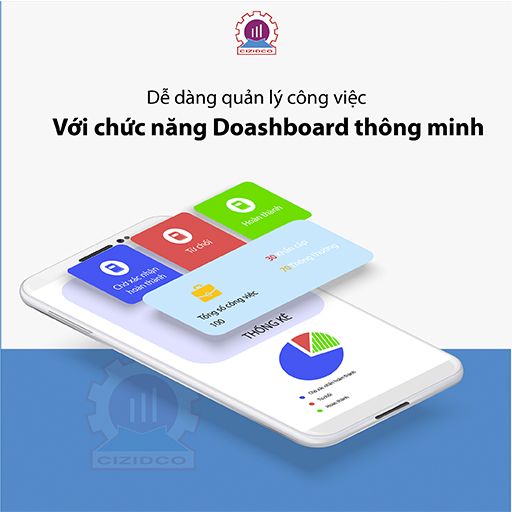 Android application CIZIDCO screenshort