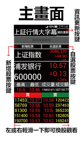 Android application 大陸股市888-超大字幕上證看盤app screenshort