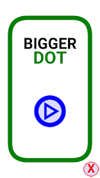 Bigger dot