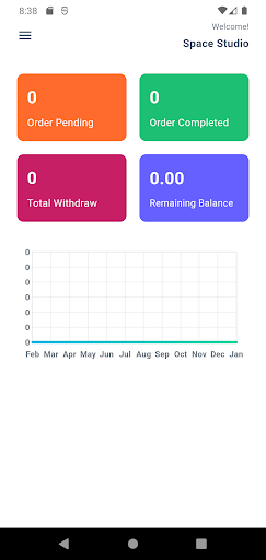WEERA Service Provider Screen 2