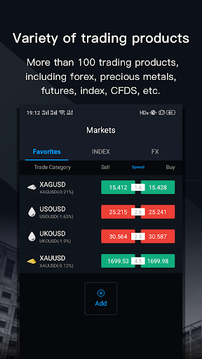 VNDFOREX - Forex market trading software
