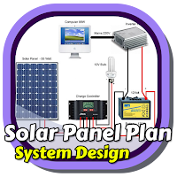 Solar Panel System Design