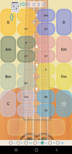 EZukulele - Ukulele simulator Screen 2