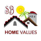 Santa Barbara Home Values icon