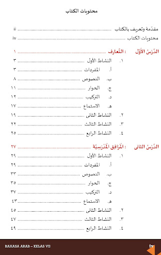 Bahasa Arab MTs Kelas VII 2020 Screen 2