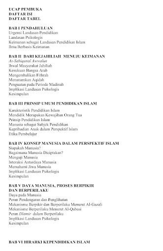 Landasan Psikologis Islam Screen 2