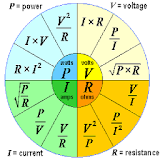 Electrical Calculator icon