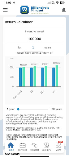 Billionaires Mindset