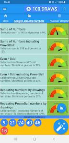 SA Powerball PLUS statistics 2