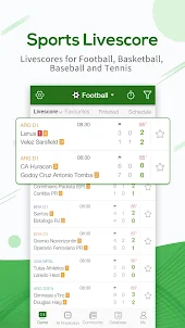 Goaloo - Live Sports Scores