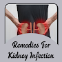 Remedies for Kidney Infection