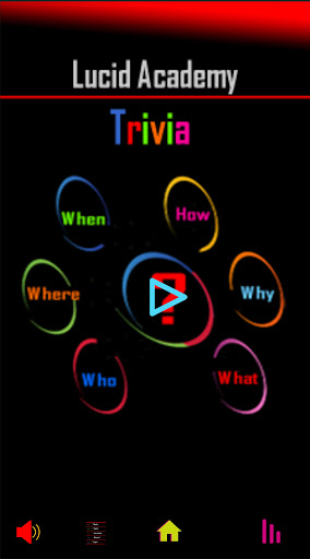 Android application Lucid Academy – Trivia screenshort