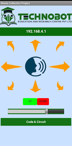 Technobot master aap