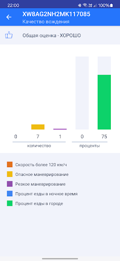 WiaLoc screenshot 12
