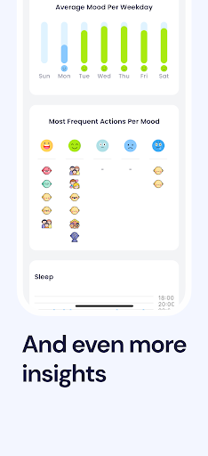 Screenshot of Blissful Journal, Mood Tracker