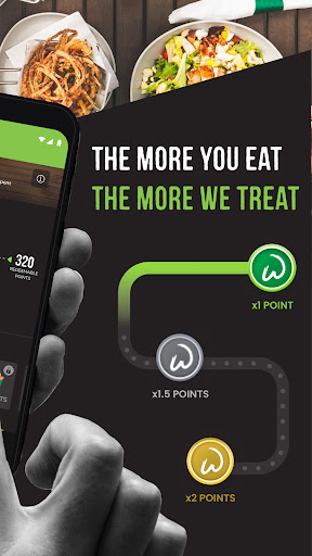 Wahlburgers Australia Screen 2