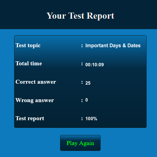 Important Days Dates MCQ