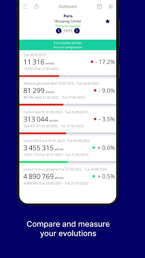 Quantaflow Screen 3