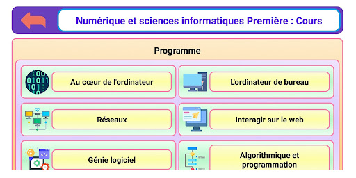 Numér. et sc. infor. 1re Screen 2