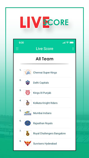 Live Line Cricket Score / Live Match Information