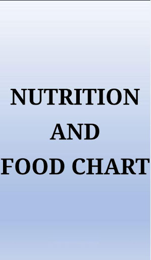 Android application Nutrition and food screenshort