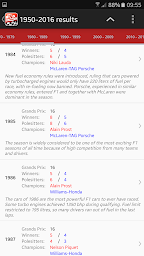 Formula History Results