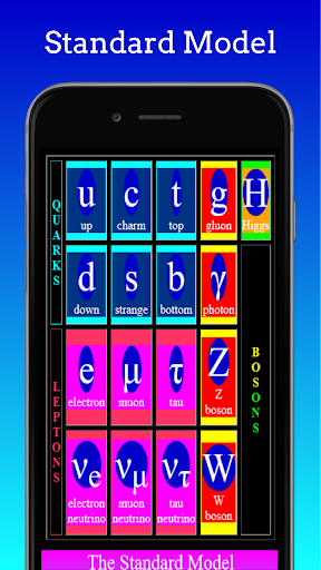 Android application Standard Model : Physics screenshort