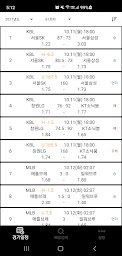 프로토 배당분석(승부식)