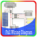 Full Wiring Diagram icon