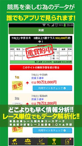 競馬予想 初心者でも勝てる！情報盛りだくさんの最強競馬アプリ Screen 2