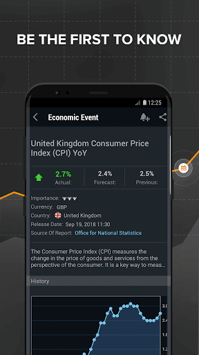 Investing.com: акции, финансы, рынки и новости