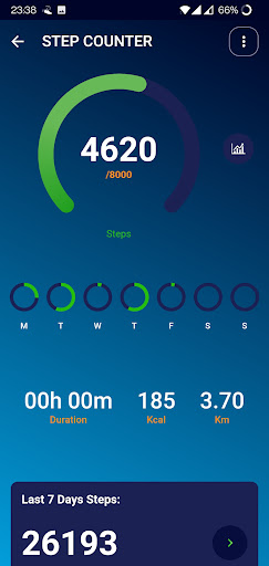 Health Tracker