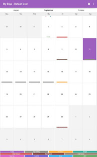 My Days - Ovulation Calendar & Period Tracker ™