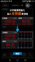 福邦證券股期移動網(三竹資訊)