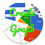 Cover Image of Download Create Graph Basic  APK