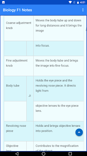 Biology Form 1 notes