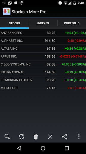 Android application Stocks n More screenshort