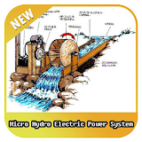 Micro Hydro Electric Power System icon