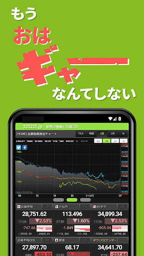 Android application 225225 - 世界株価アラート screenshort