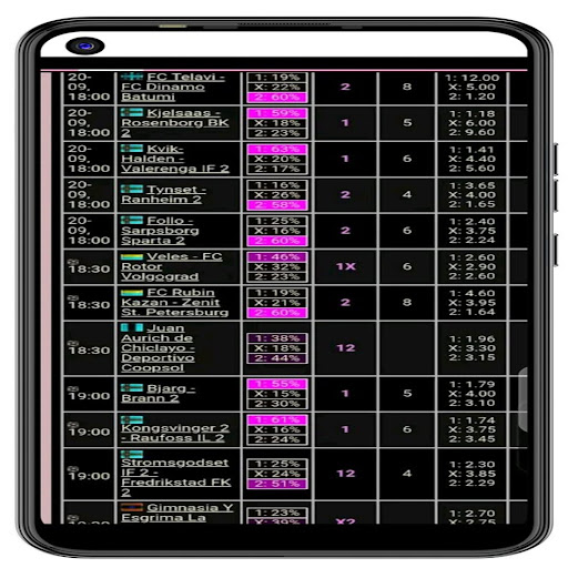 Betpowa Tips Predictions