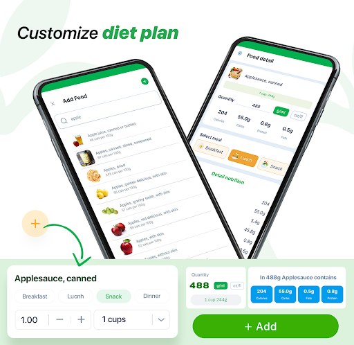 Calculate Calories - Diet Plan